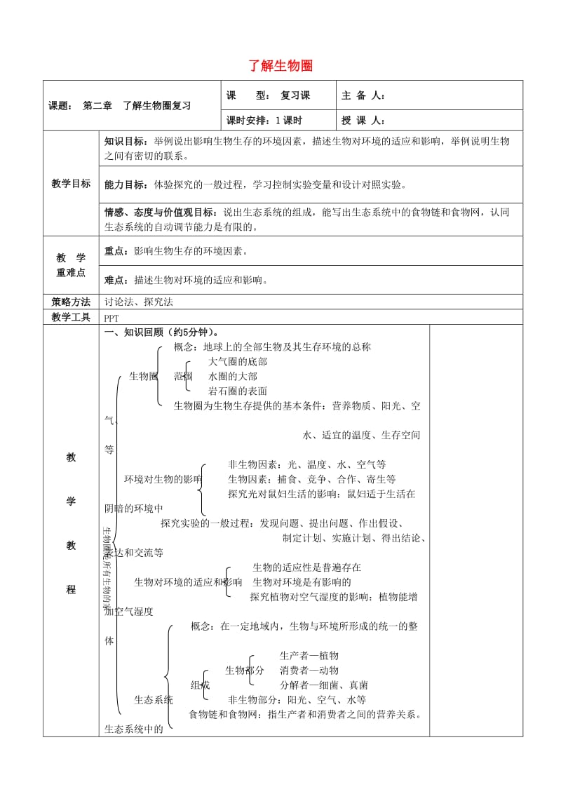 七年级生物上册 1_2 了解生物圈复习教案 新人教版_第1页