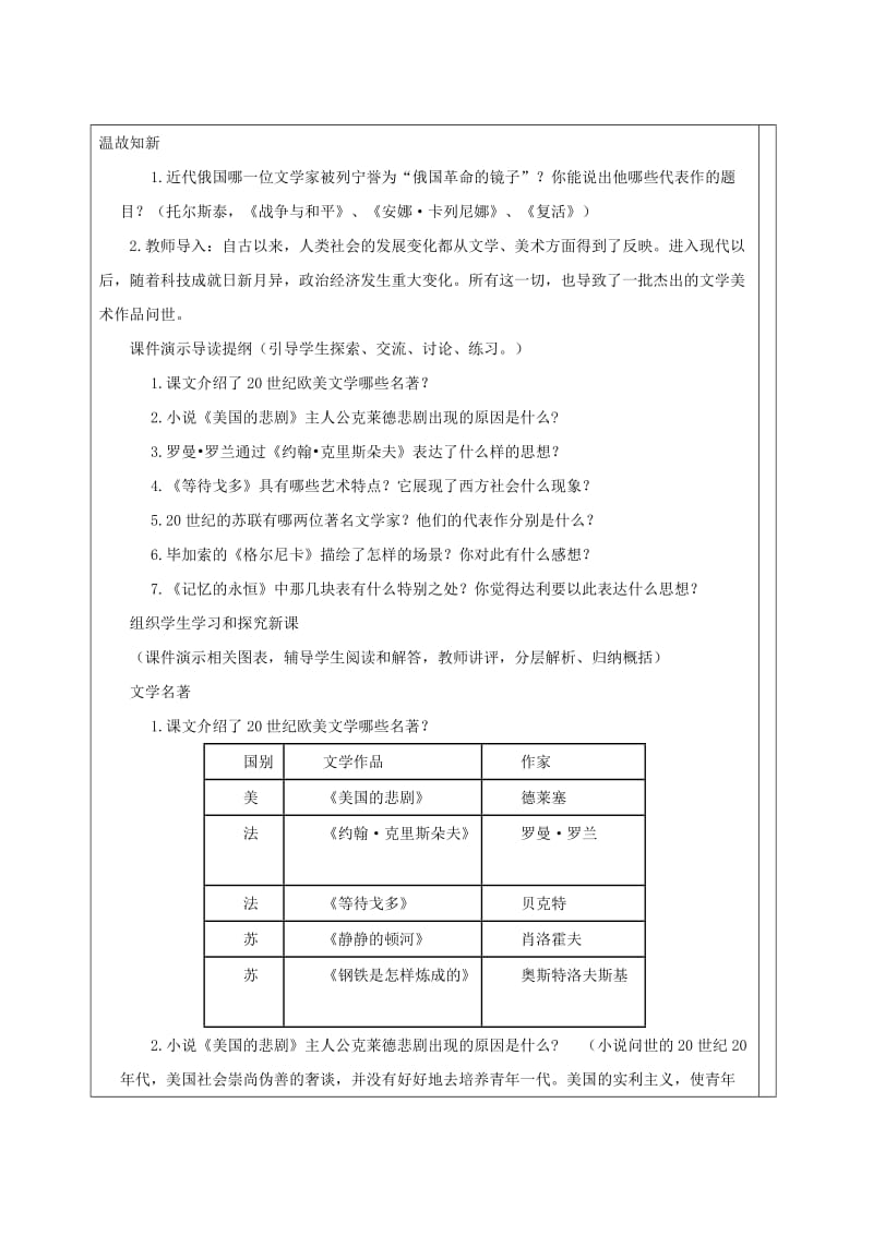 九年级历史下册 第八单元 第18课 现代文学和美术教案1 新人教版_第2页