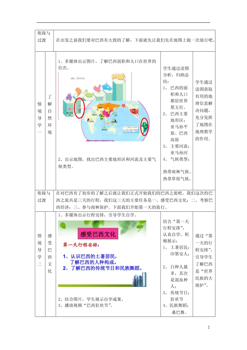 七年级地理下册 第八章 第五节 巴西教学案 （无答案）（新版）商务星球版_第2页