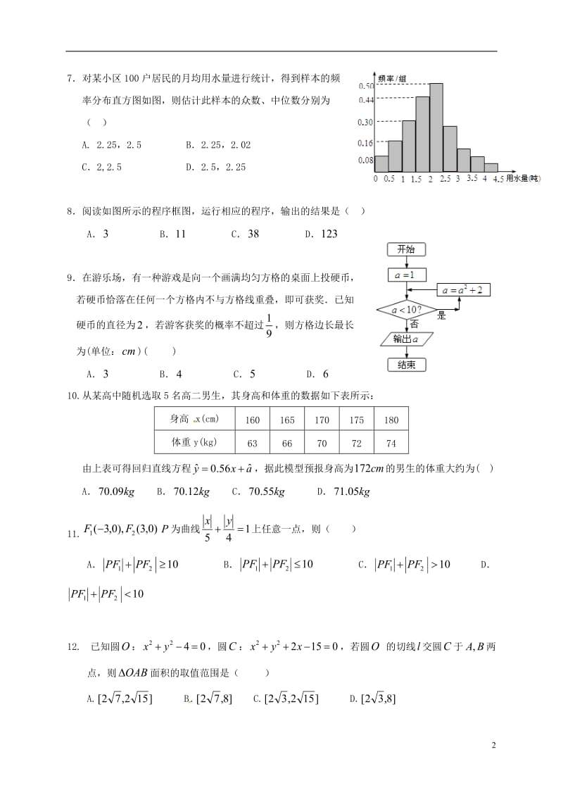 高二数学上学期期中试题 文4 (2)_第2页