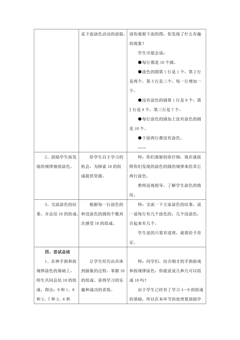 一年级数学上册 第4单元《合与分》（10的组成和分解）教案 （新版）冀教版_第3页