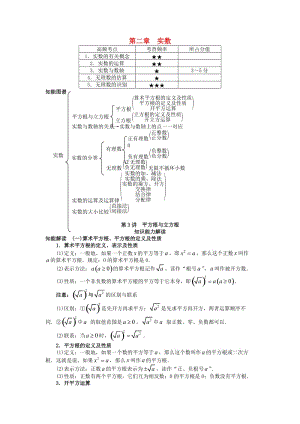 中考數(shù)學(xué) 知識點(diǎn)聚焦 第二章 實(shí)數(shù)