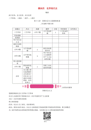 中考?xì)v史總復(fù)習(xí) 教材知識(shí)考點(diǎn)速查 模塊四 世界現(xiàn)代史 第十八講 蘇聯(lián)社會(huì)主義道路的探索練習(xí)