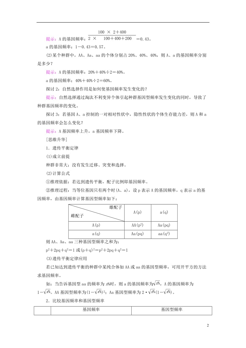 2016-2017版高中生物第4单元遗传变异与进化第1章生物进化理论第2节自然选择对基因频率的影响学案中图版必修2_第2页