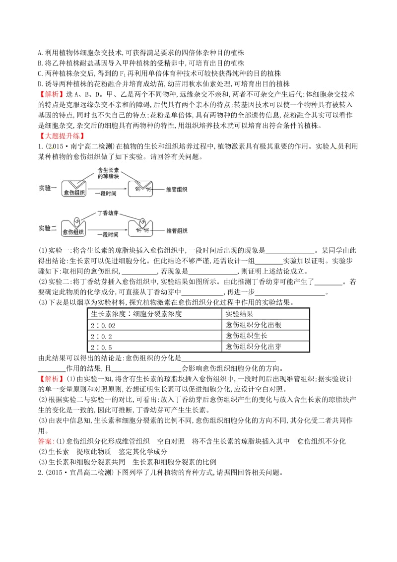 高中生物 探究导学课型 专题2 细胞工程 2.1.2 植物细胞工程的实际应用知能训练课时达标 新人教版选修3_第3页