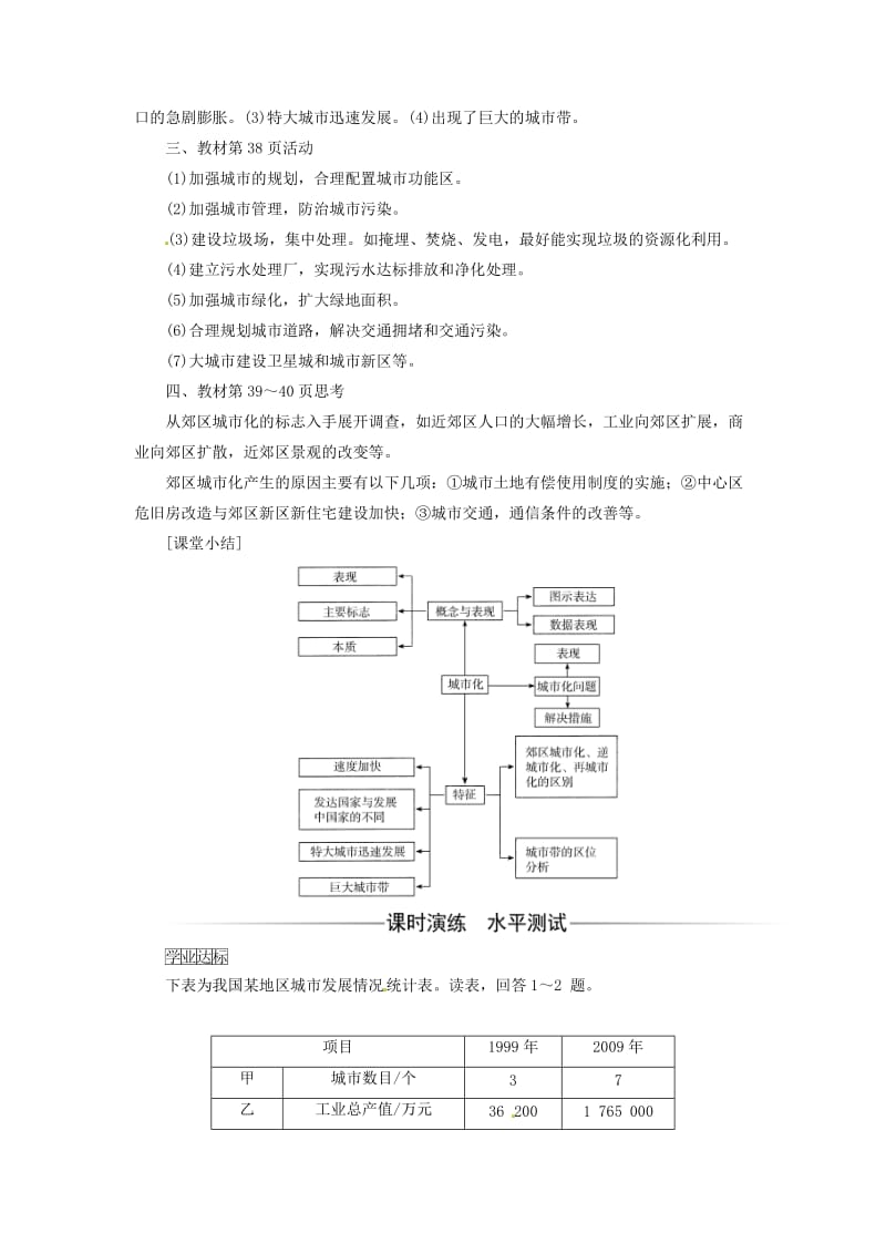 2016-2017学年高中地理第二章城市的空间结构与城市化第二节城市化检测题中图版必修2_第2页