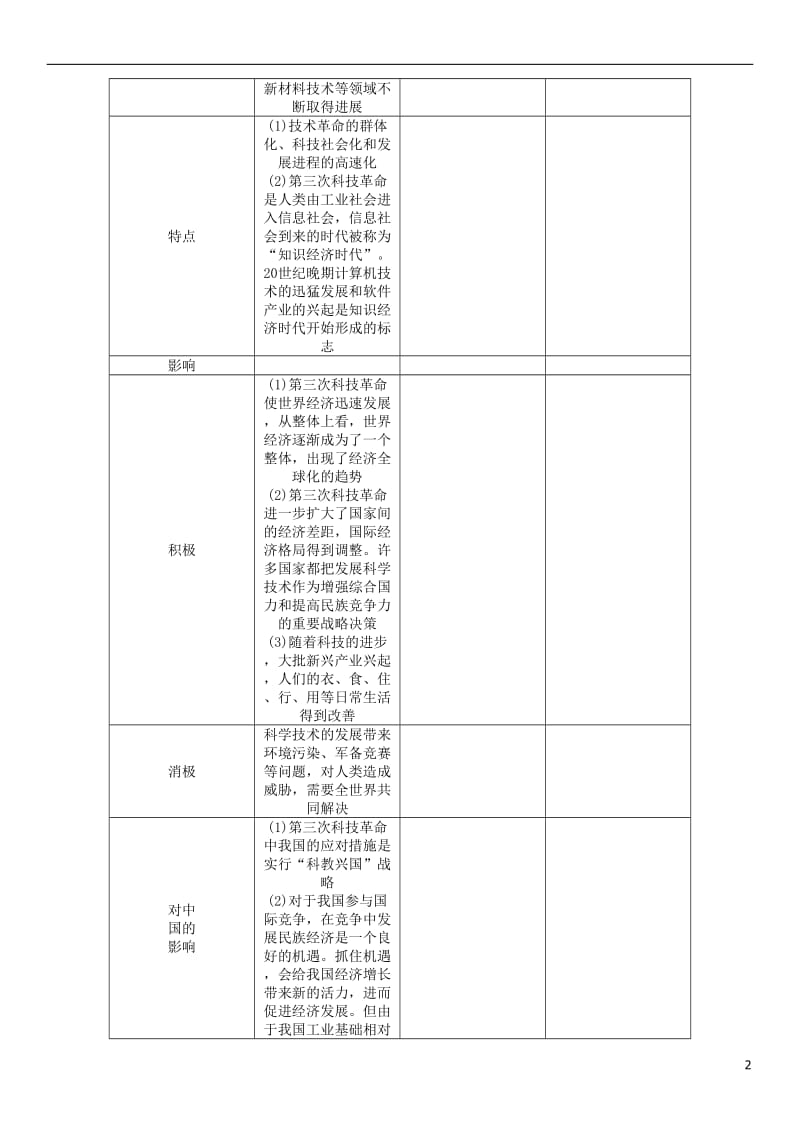 中考王贵阳专版2017届中考历史总复习第一编教材知识速查篇第二十四讲现代科学技术和文化精讲_第2页