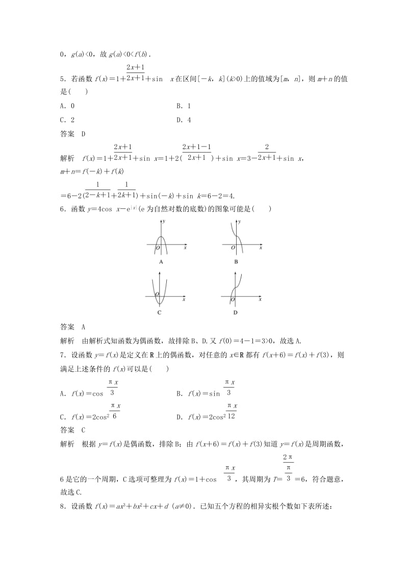 高考数学三轮增分练 高考小题分项练3 函数的图象与性质 理_第2页