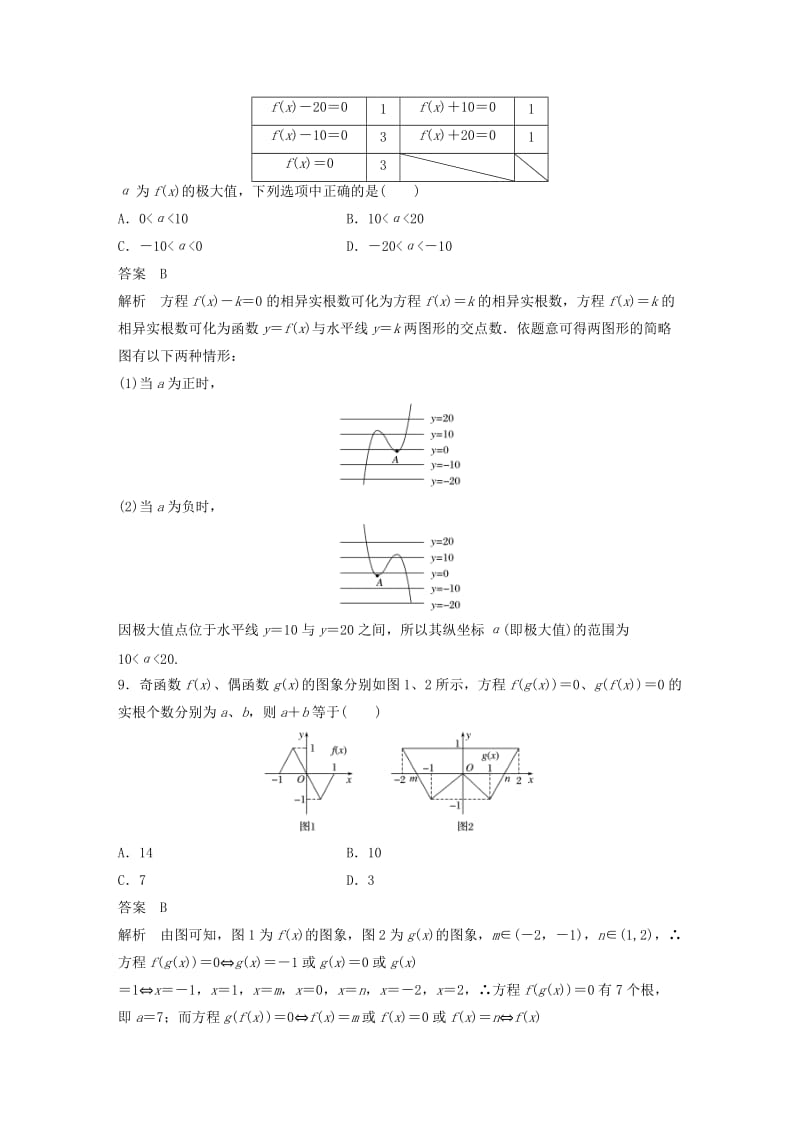 高考数学三轮增分练 高考小题分项练3 函数的图象与性质 理_第3页