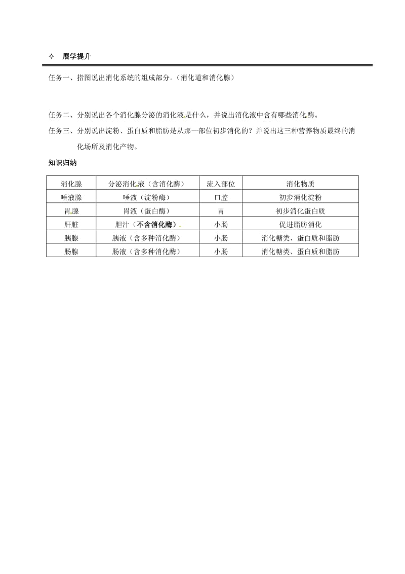 七年级生物下册 2.1.2 食物在胃肠内的消化导学案冀教版_第2页