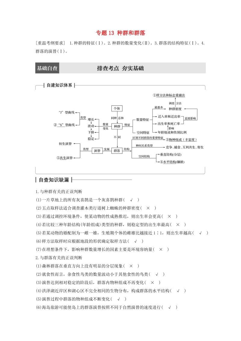 高考生物大二轮专题复习与增分策略 专题13 种群和群落_第1页