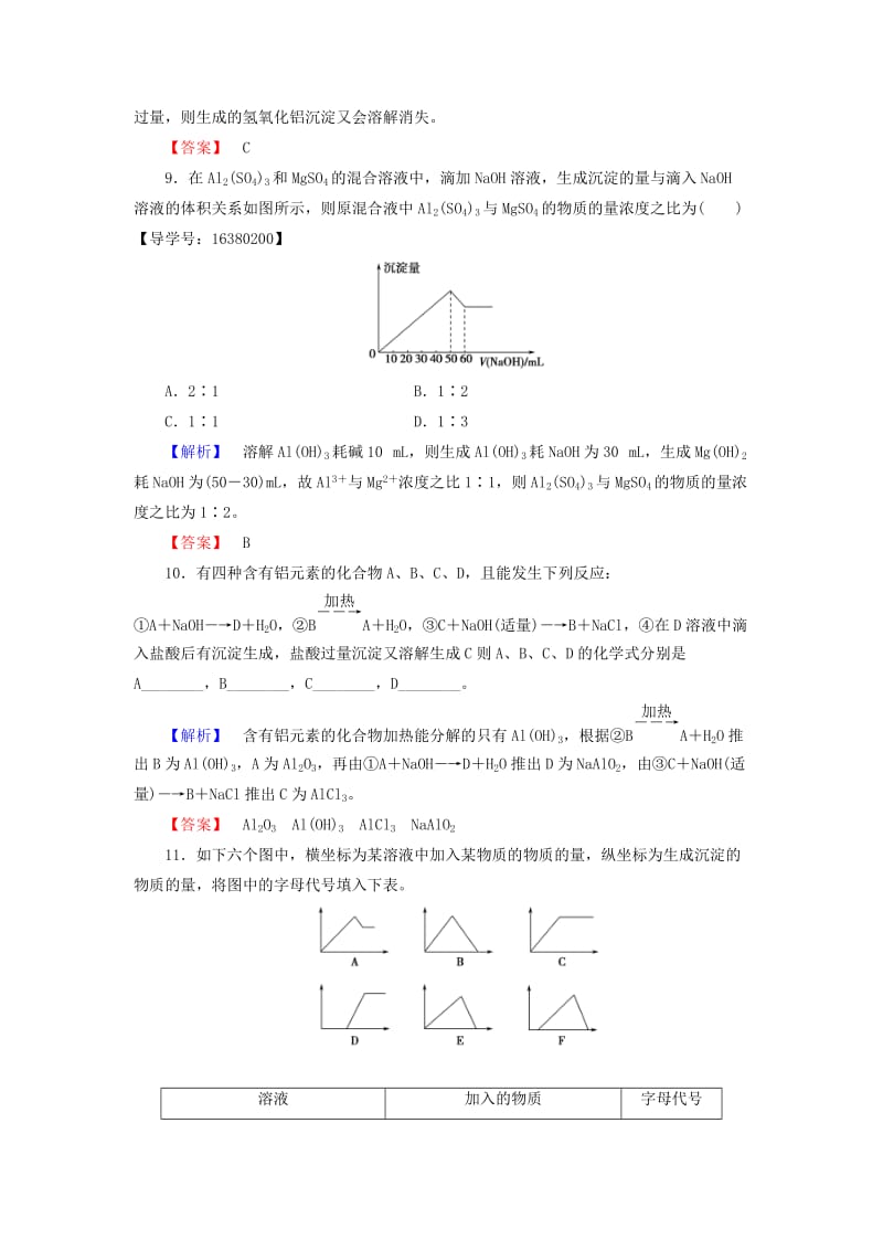 高中化学 专题3 从矿物质到基础材料 第1单元 从铝土矿到铝合金（第2课时）铝的氧化物与氢氧化物 从铝土矿中提取铝学业分层测评 苏教版_第3页