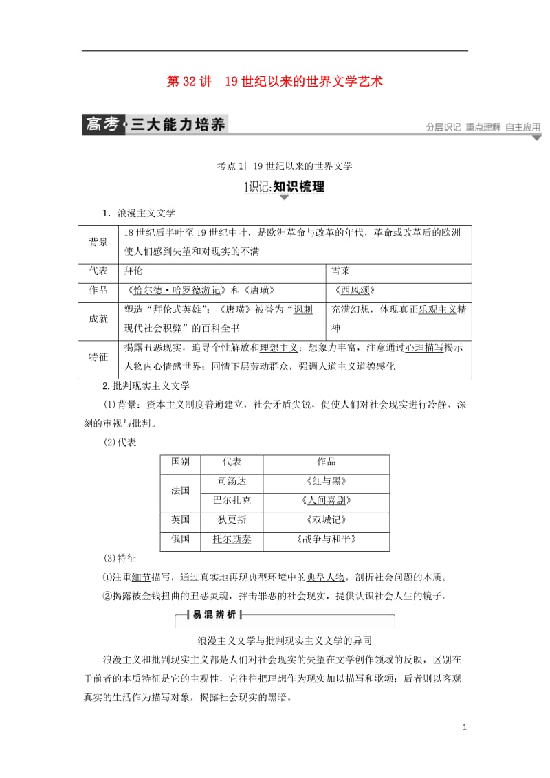 2017高考历史一轮复习第15单元近代以来世界的科技与文艺第32讲19世纪以来的世界文学艺术教案岳麓版_第1页