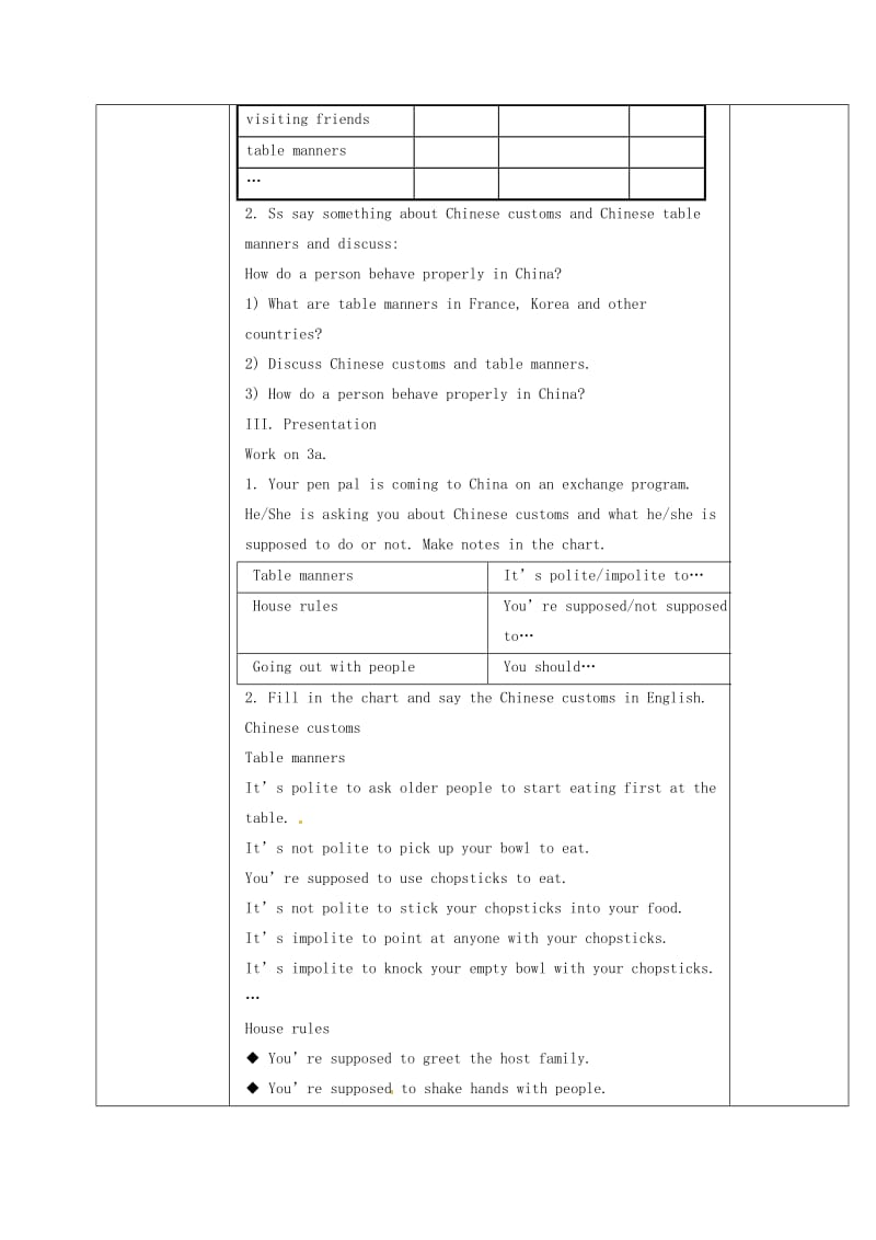 九年级英语全册 Unit 10 You’re supposed to shake hands Section B（3a-Self Check）教学案（新版）人教新目标版_第2页