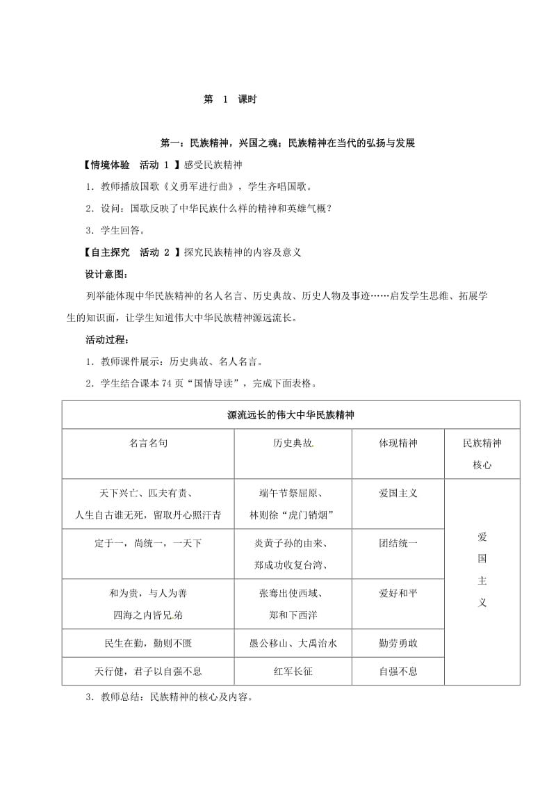 九年级政治全册 4_2 民族精神 发扬光大教案 粤教版_第2页