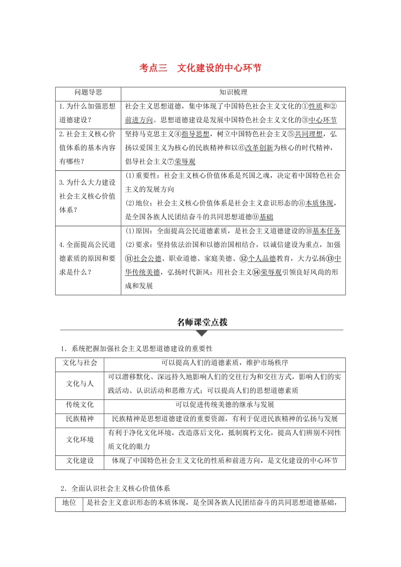 高考政治二轮复习 专题十二 发展中国特色社会主义文化 考点三 文化建设的中心环节试题_第1页