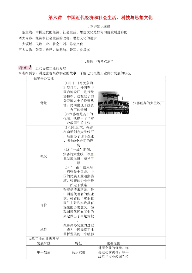 中考历史总复习 模块一 中国近代史 第六单元 中国近代经济和社会生活、科技与思想文化精讲_第1页