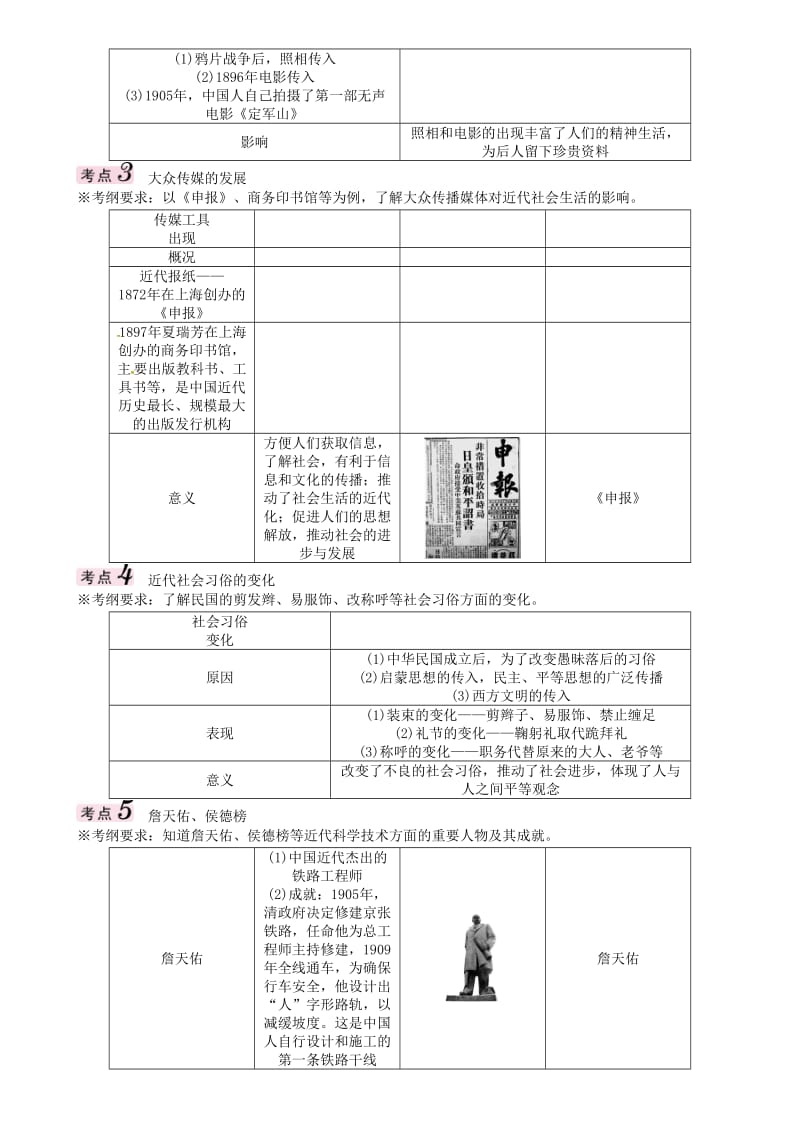 中考历史总复习 模块一 中国近代史 第六单元 中国近代经济和社会生活、科技与思想文化精讲_第3页