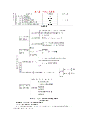 中考數(shù)學(xué) 知識(shí)點(diǎn)聚焦 第九章 一元二次方程