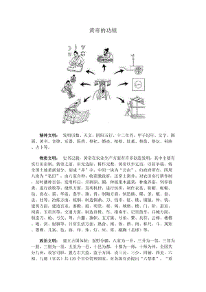 七年級(jí)歷史上冊(cè) 第三課 傳說(shuō)時(shí)代的文明曙光 黃帝的功績(jī)素材 北師大版