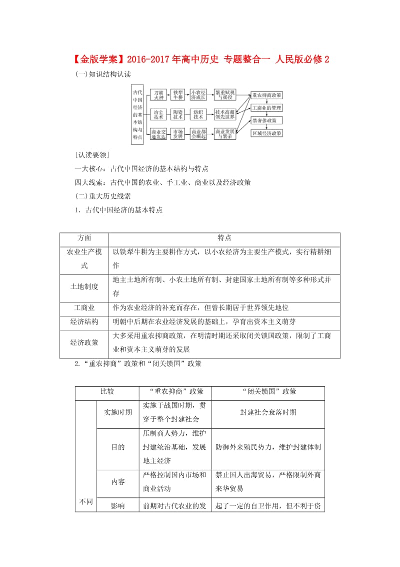 高中历史 专题整合一 人民版必修2_第1页