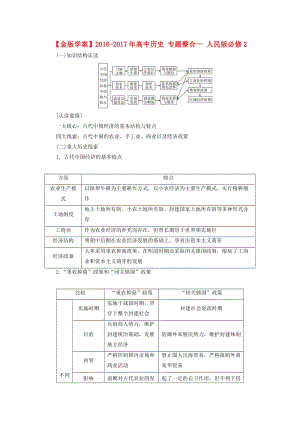 高中歷史 專題整合一 人民版必修2