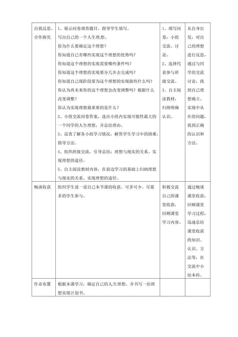 九年级政治全册 10_1 正确对待理想和现实教学设计 新人教版_第3页