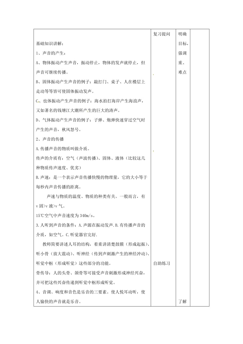中考物理 声现象复习教案1_第2页