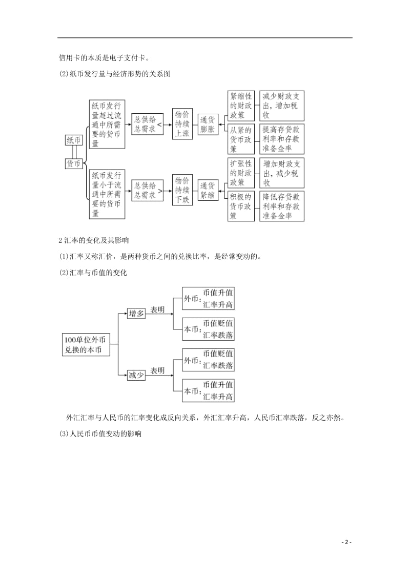 2017年高考政治二轮复习专题01货币价格与消费教学案含解析_第2页