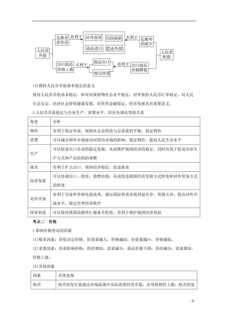 2017年高考政治二轮复习专题01货币价格与消费教学案含解析_第3页