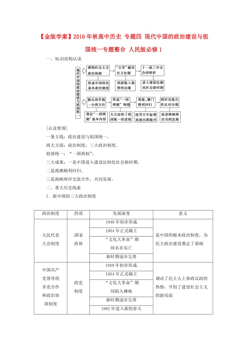 高中历史 专题四 现代中国的政治建设与祖国统一专题整合 人民版必修1_第1页