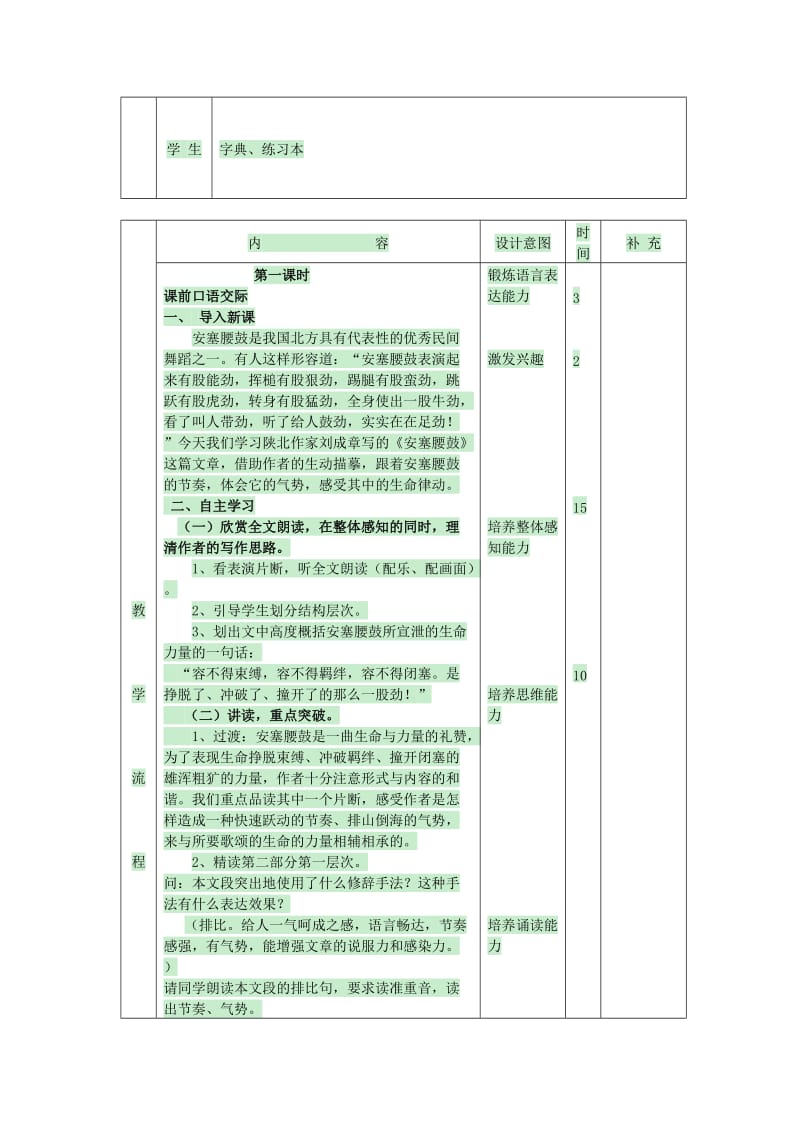 七年级语文上册 第2课《安塞腰鼓》教案2 鲁教版五学制1_第2页