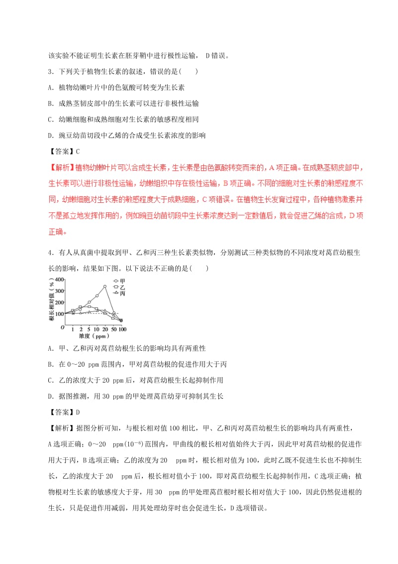 高考生物（四海八荒易错集）专题11 植物的激素调节_第2页