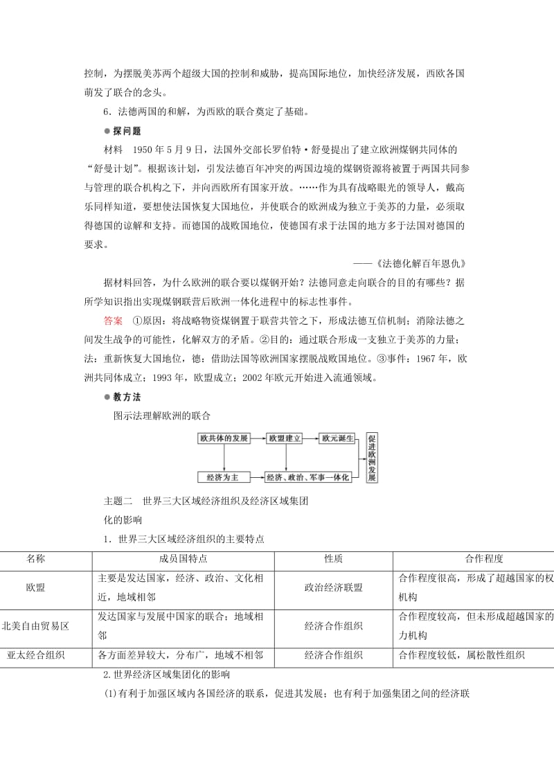 高中历史 专题八 当今世界经济的全球化趋势 第2课 当今世界经济区域集团化的发展课时作业 人民版必修2_第3页