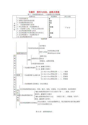 中考數(shù)學(xué) 知識點(diǎn)聚焦 第十一章 函數(shù)基礎(chǔ)知識、一次函數(shù)及反比例函數(shù)