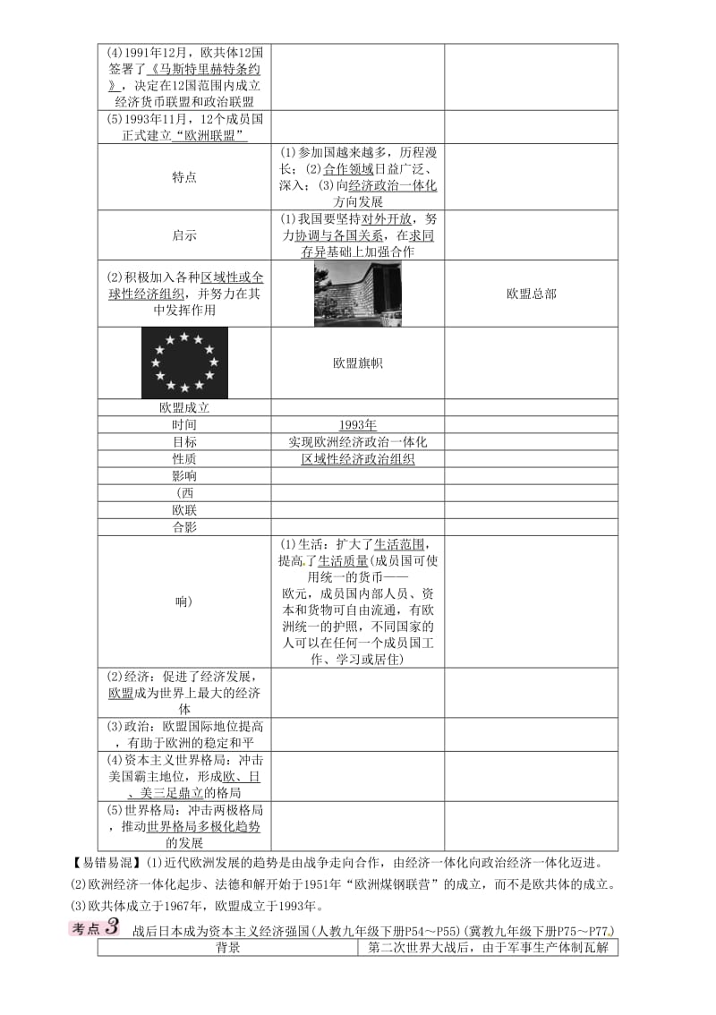 中考历史总复习 教材知识考点速查 模块四 世界现代史 第二十一讲 主要资本主义国家的发展变化练习_第3页