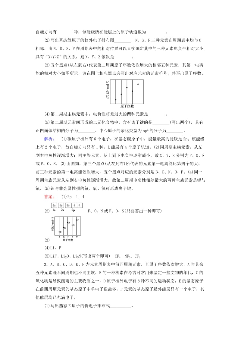 高考化学大二轮复习 增分练 第36题 物质结构与性质(选修3)_第2页