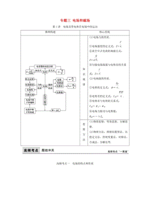 高考物理二輪復(fù)習(xí) 第1部分 專題講練突破三 電場和磁場