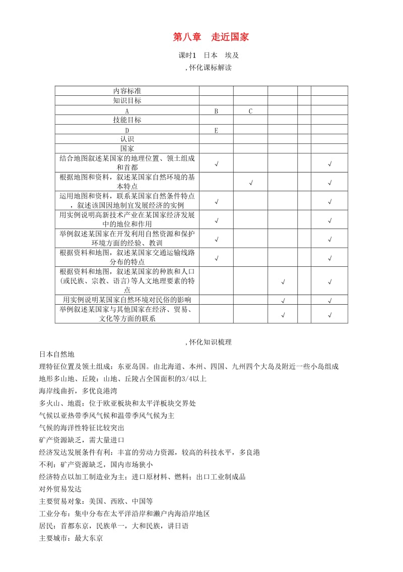 七年级 第8章 走进国家精讲精练（第1课时 日本 埃及）_第1页