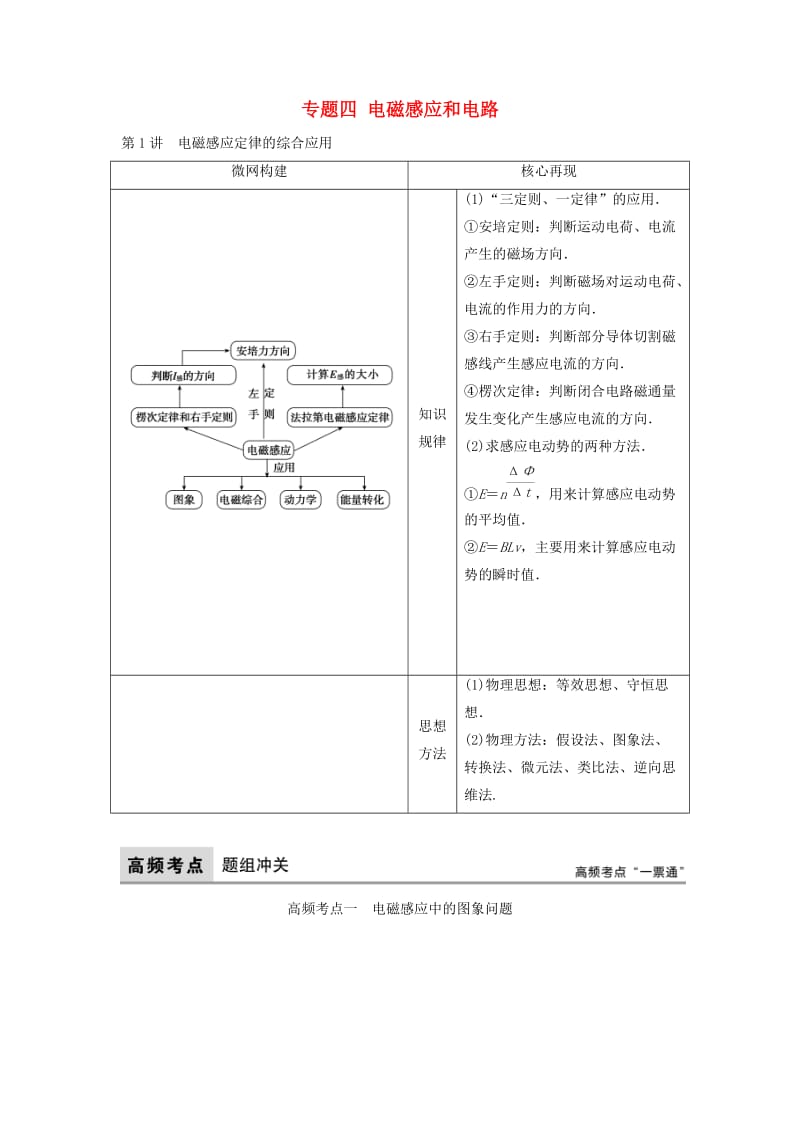 高考物理二轮复习 第1部分 专题讲练突破四 电磁感应和电路_第1页