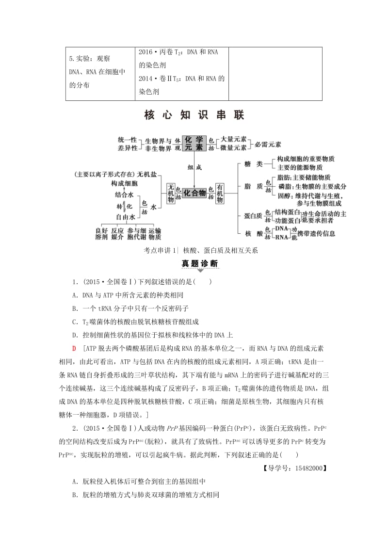 高考生物二轮复习 第1部分 板块1 代谢 专题1 细胞的物质基础_第2页