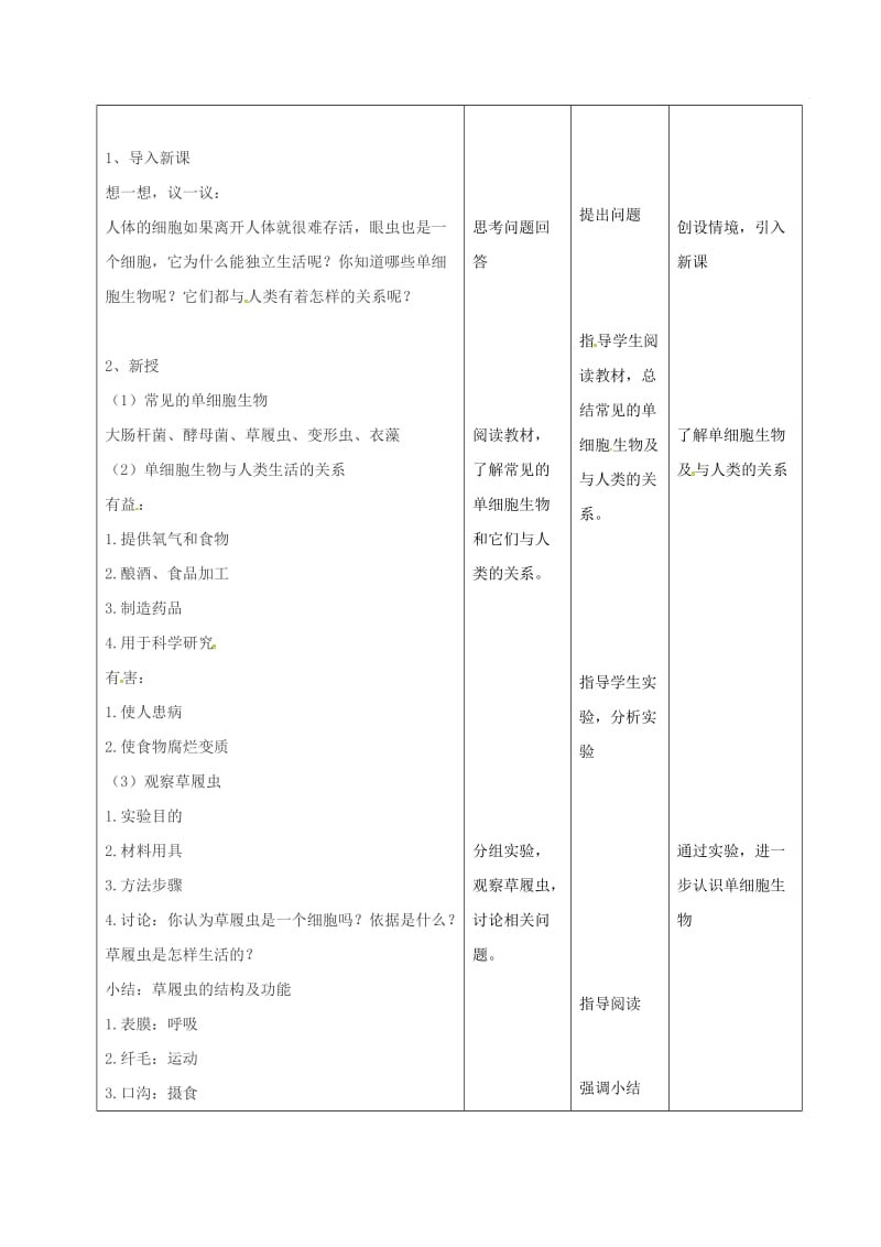 七年级生物上册 2_2_4 单细胞生物教案 （新版）新人教版2_第2页