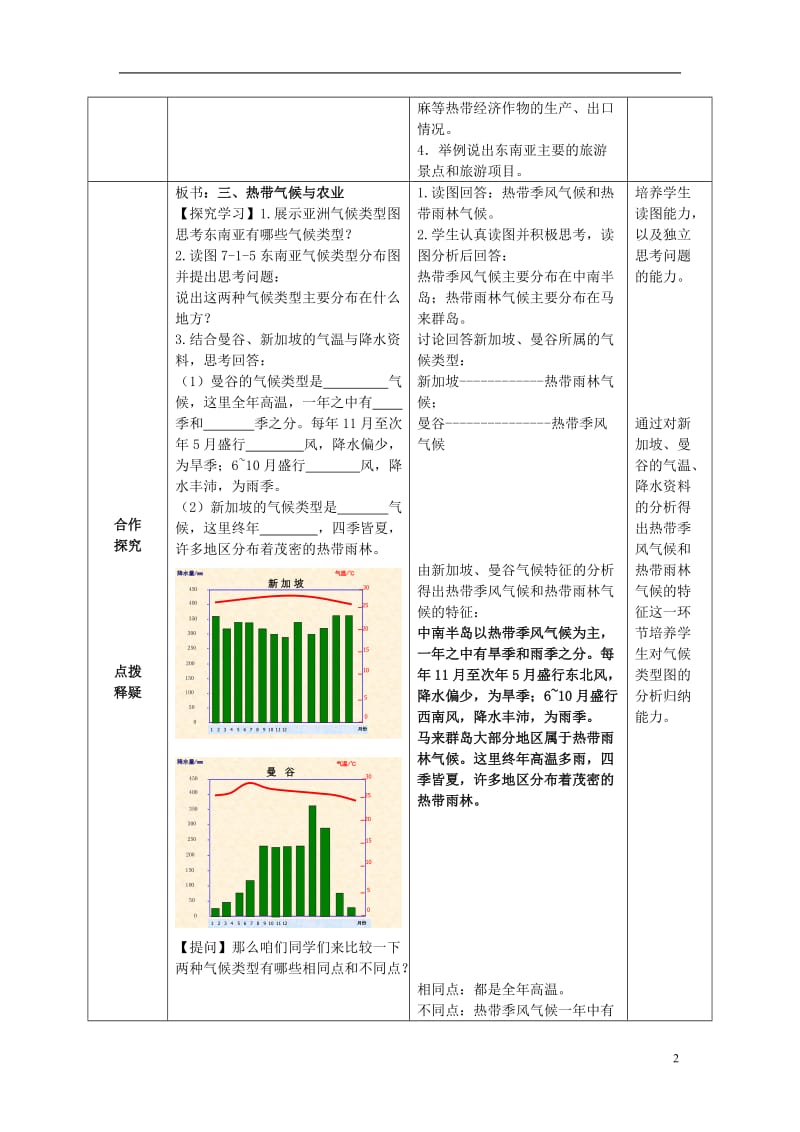 七年级地理下册 第七章 第一节 东南亚（第2课时）教学案 （无答案）（新版）商务星球版_第2页