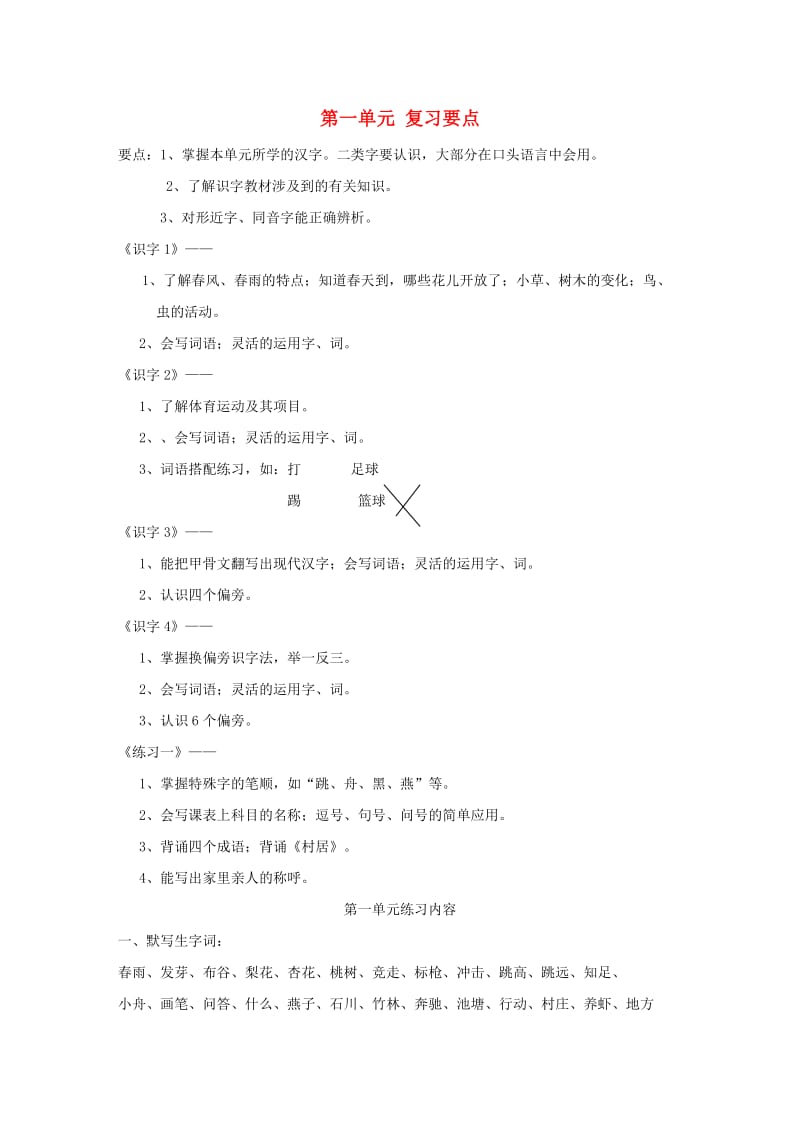 一年级语文下册 第1-8单元复习要点 苏教版_第1页