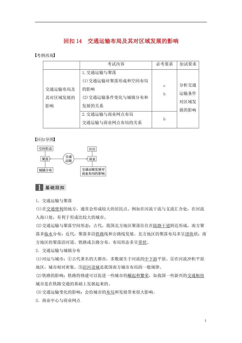 2017届高考地理二轮复习基础知识回扣回扣14交通运输布局及其对区域发展的影响_第1页