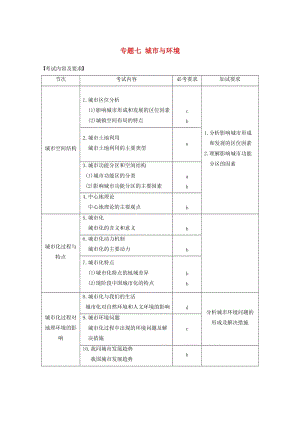 高考地理二輪復(fù)習(xí) 專題七 城市與環(huán)境 考點(diǎn)17 城市區(qū)位因素