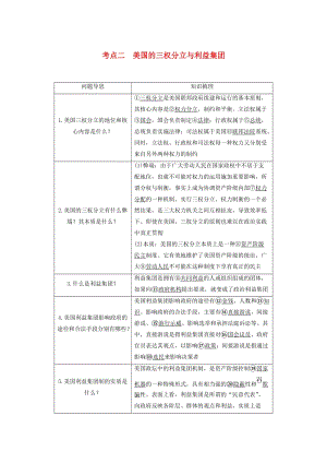 高考政治二輪復(fù)習(xí) 專題十九 聯(lián)邦制、兩黨制、三權(quán)分立：以美國為例 考點二 美國的三權(quán)分立與利益集團(tuán)試題