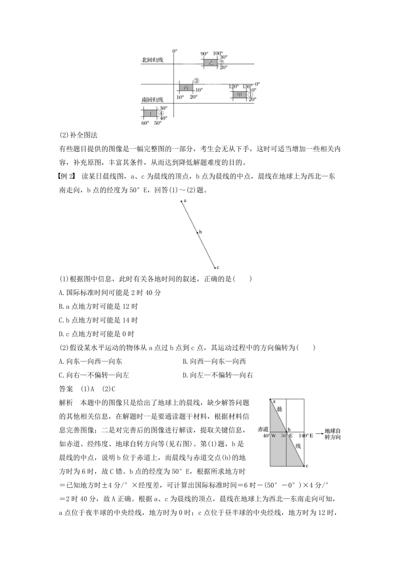 高考地理三轮冲刺 考前3个月 解题方法规范选择题 方法二 辅助图像法_第2页