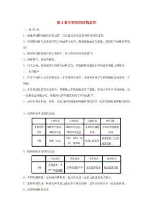 七年級生物上冊 第2單元 第4章 生物體的結(jié)構(gòu)層次教案 北師大版