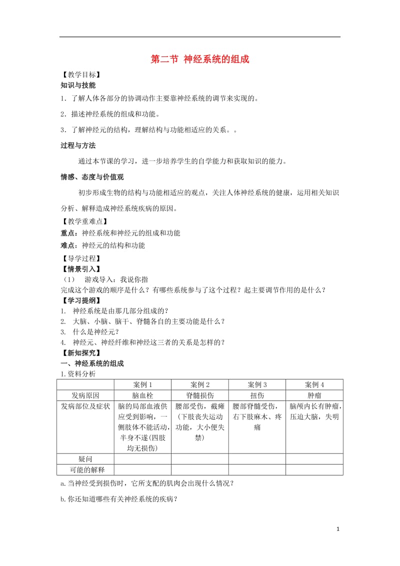 2017春七年级生物下册第6章第2节神经系统的组成教学案无答案新版新人教版_第1页